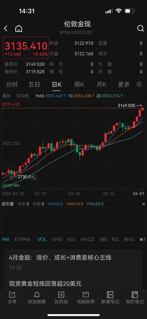 客户服务 第8页