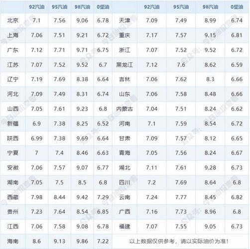 新闻中心 第22页